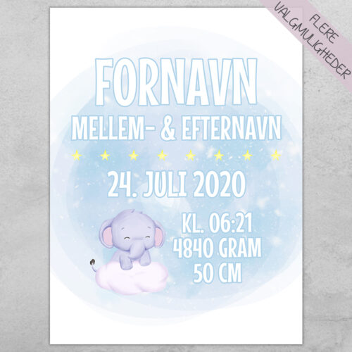 Plakat - Personlige Børne Plakater - stort udvalg hos Hjemlux.dk