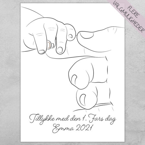 Plakat - personlige plakater - plakater - stort udvalg hos Hjemlux.dk