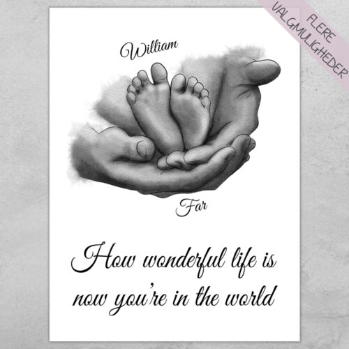 Plakat - personlige plakater - Familie - stort udvalg hos Hjemlux.dk