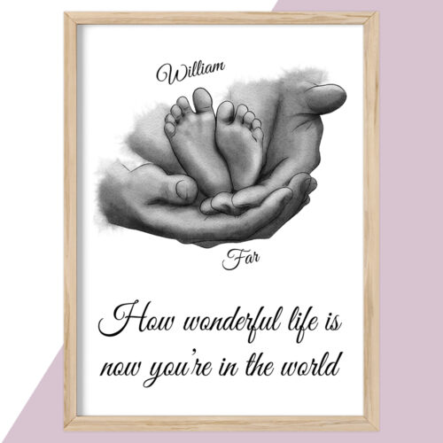 Plakat - personlige plakater - Familie - stort udvalg hos Hjemlux.dk