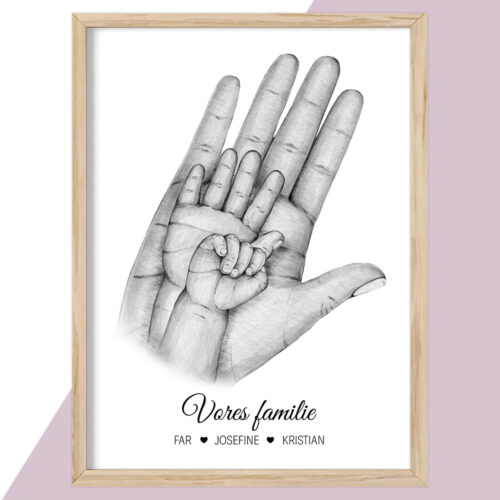 Plakat - personlige plakater - Familie - stort udvalg hos Hjemlux.dk