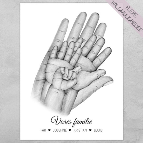 Plakat - personlige plakater - Familie - stort udvalg hos Hjemlux.dk