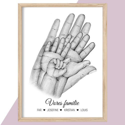 Plakat - personlige plakater - Familie - stort udvalg hos Hjemlux.dk