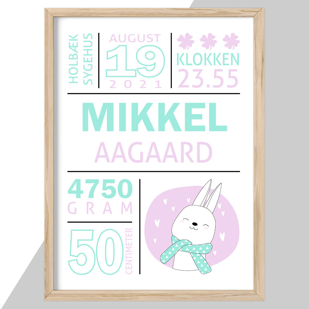 Plakat - personlige plakater - plakater - stort udvalg hos Hjemlux.dk