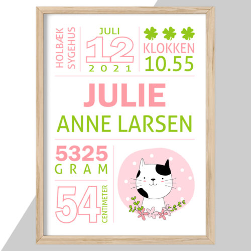 Plakat - personlige plakater - plakater - stort udvalg hos Hjemlux.dk