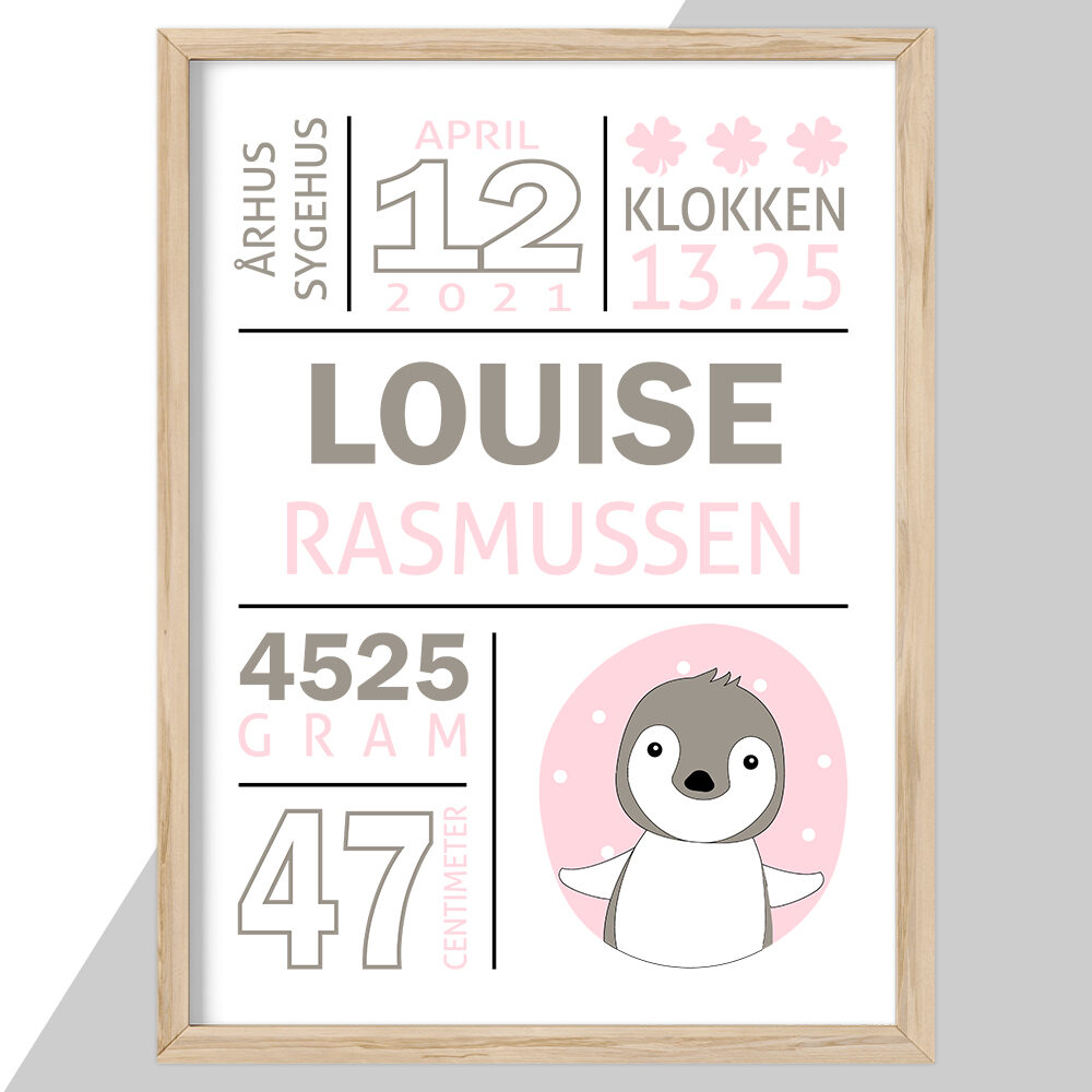 Plakat - personlige plakater - plakater - stort udvalg hos Hjemlux.dk