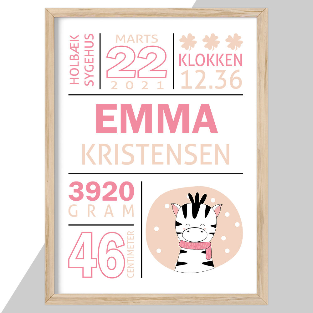 Plakat - personlige plakater - plakater - stort udvalg hos Hjemlux.dk