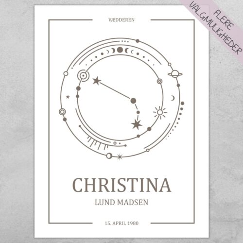 Plakat personlig - Stjernetegn vædderen - My Zodiac