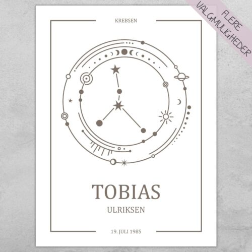 Plakat personlig - Stjernetegn krebsen - My Zodiac