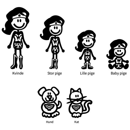 Wonder-helte Familie | postkasse sticker - Image 2