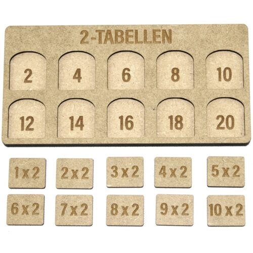 Indlæring - Læringsspil - Regne matematik og stave plader - Hos Hjemlux.dk