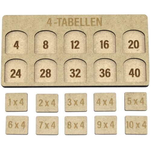 Indlæring - Læringsspil - Regne matematik og stave plader - Hos Hjemlux.dk