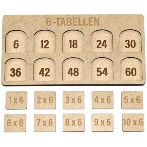 Indlæring - Læringsspil - Regne matematik og stave plader - Hos Hjemlux.dk