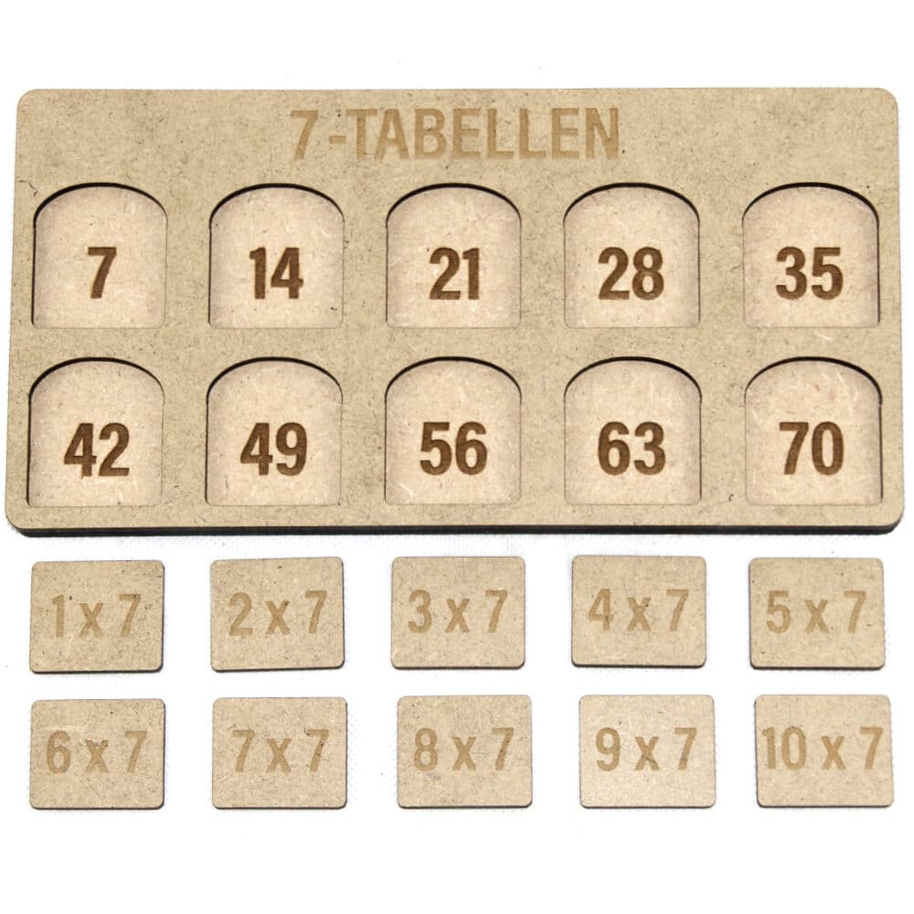 Indlæring - Læringsspil - Regne matematik og stave plader - Hos Hjemlux.dk