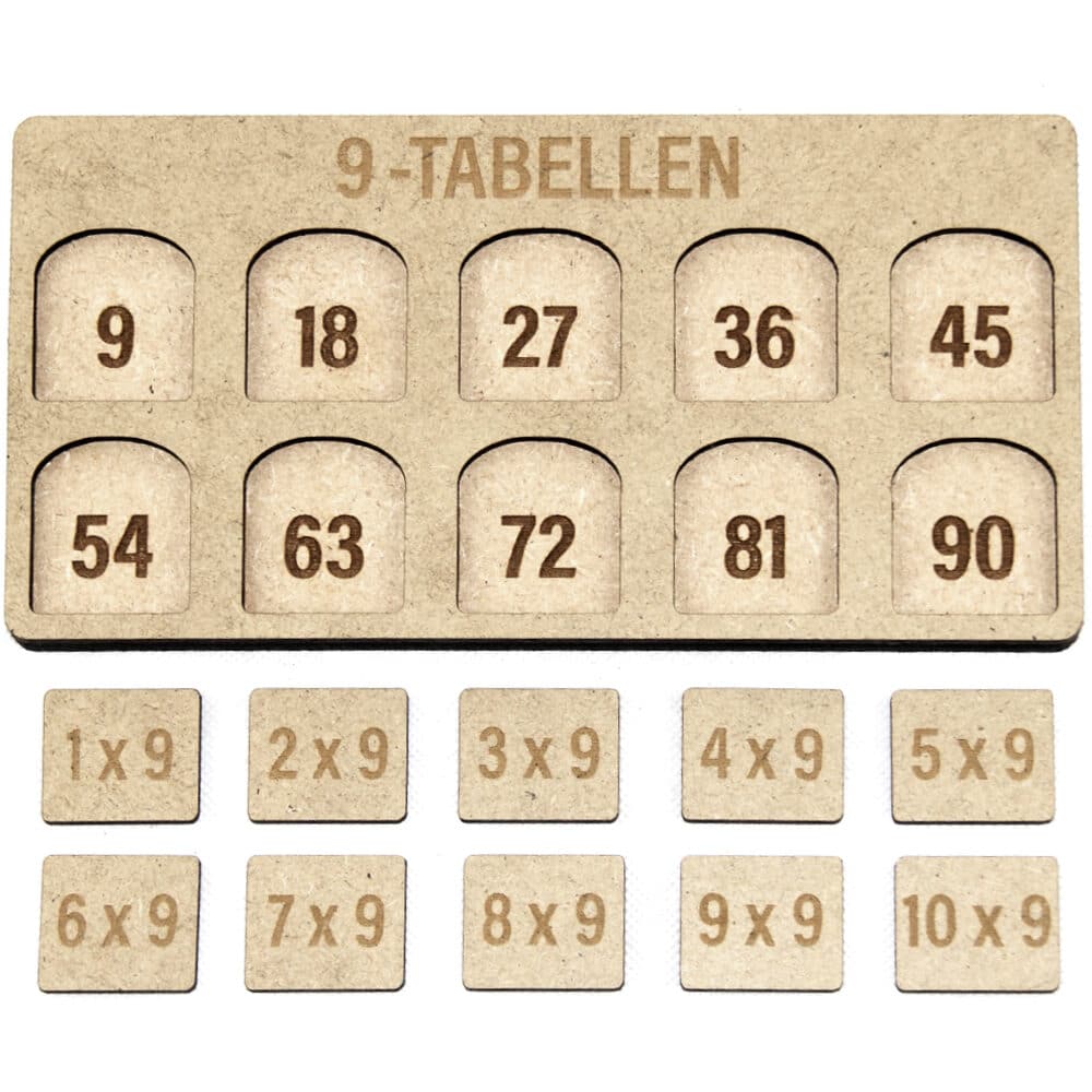 Indlæring - Læringsspil - Regne matematik og stave plader - Hos Hjemlux.dk