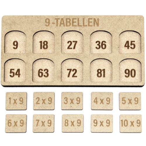 Indlæring - Læringsspil - Regne matematik og stave plader - Hos Hjemlux.dk