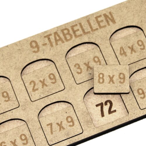 Indlæring - Læringsspil - Regne matematik og stave plader - Hos Hjemlux.dk