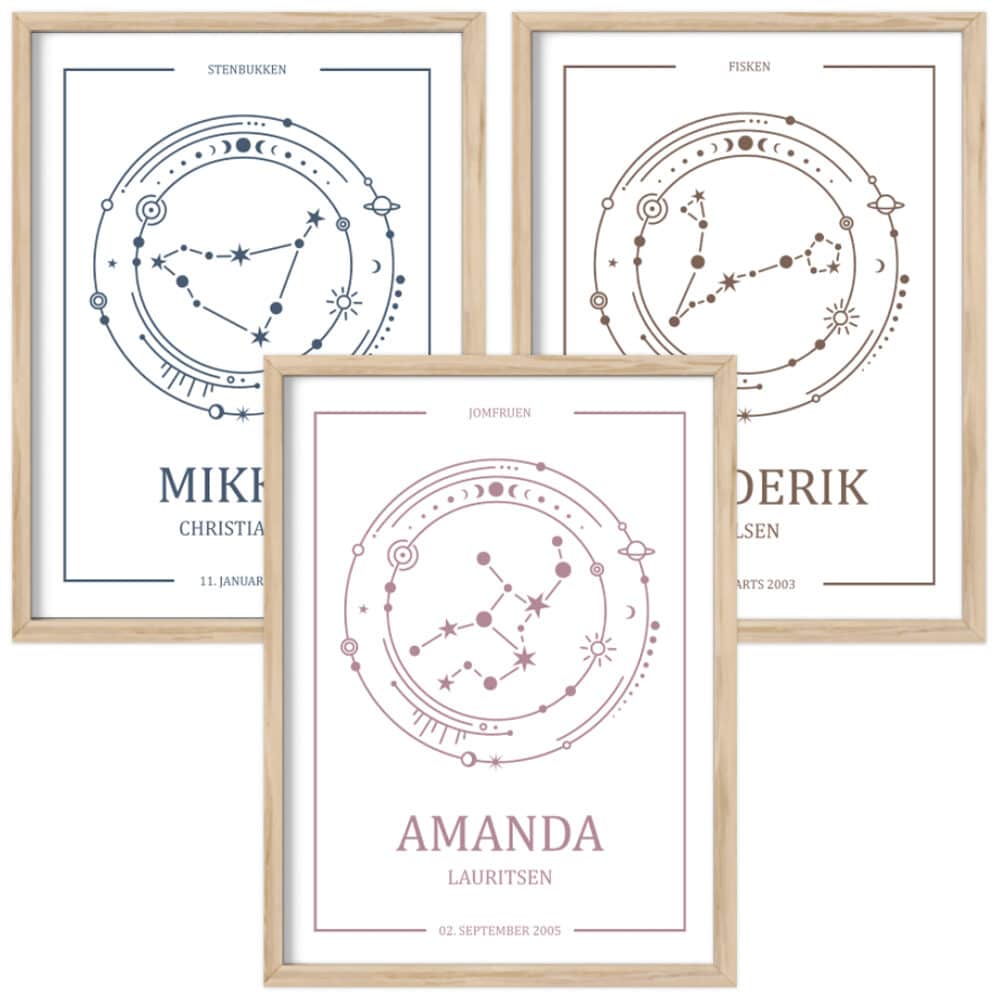 My Zodiac