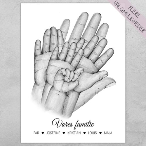 Sketch my family - Vores familie far + 4 børn | Plakat