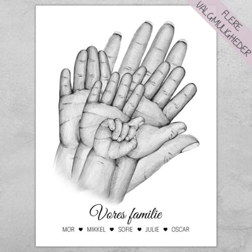 Sketch my family - Vores familie mor + 4 børn | Plakat