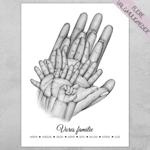 Sketch my family - Vores familie far & mor + 6 børn | Plakat