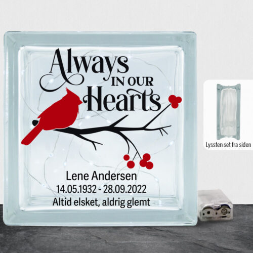 Always in our hearts | Lyssten