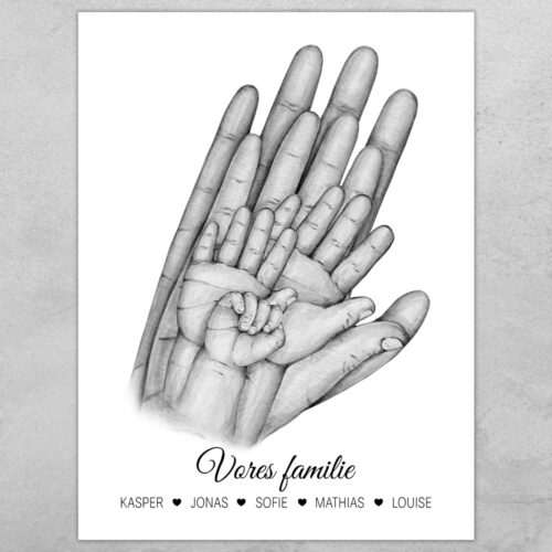 Sketch my family - Vores familie far & far + 3 børn | Plakat