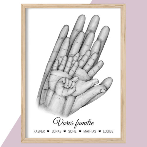 Alternative view of Sketch my family - Vores familie far & far + 3 børn | Plakat